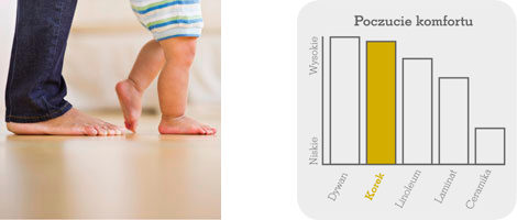 wiÄkszy komfort chodzenia
