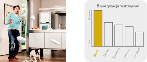 wiÄksza odpornoÅÄ na uderzenia