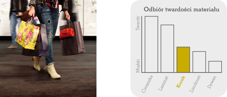 wiÄcej dobrego samopoczucia